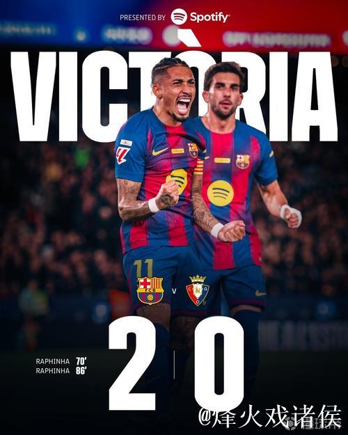 巴萨自2017年以来首度连续7场西甲净胜2球以上