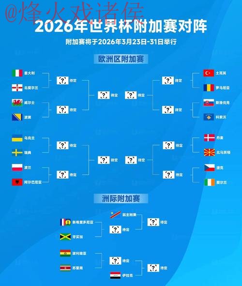 2026世界杯盘口在线入口地址