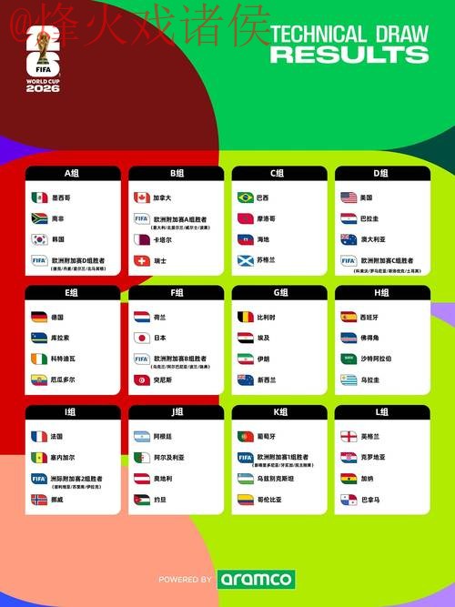 2026世界杯外围官网全站
