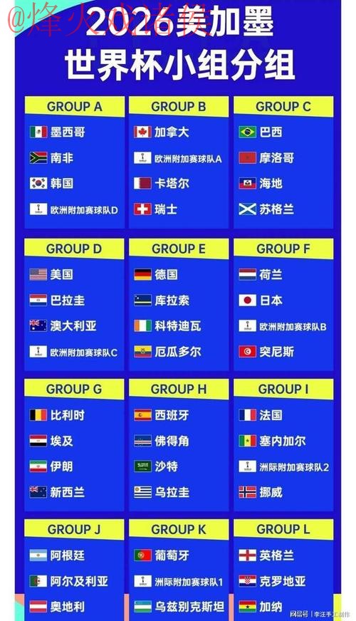 2026世界杯比分正规全站